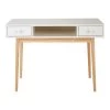 Maisons Du Monde Bureaux Enfant Bureau 2 Tiroirs Blanc -Armoires enfant Soldes bureau 2 tiroirs blanc 1000 6 32 170346 1